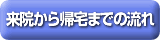 来院から帰宅までの流れ